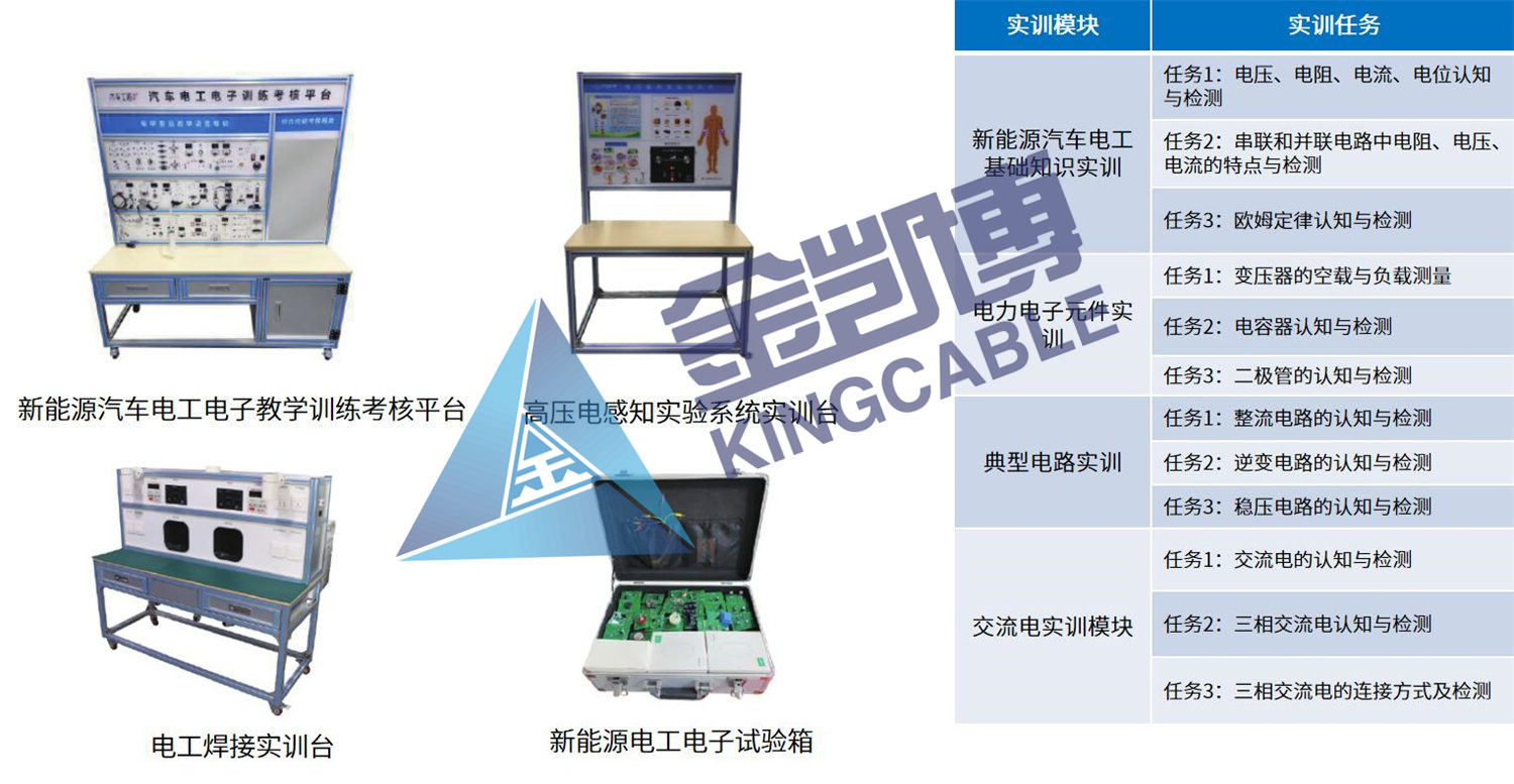 新能源汽車教學(xué)實(shí)訓(xùn)平臺
